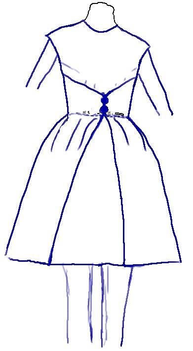 Butterick 4790 Kleid