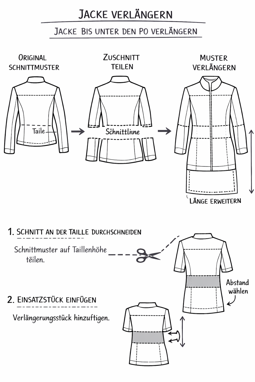 Schnittmuster anpassen Jacke > Mantel