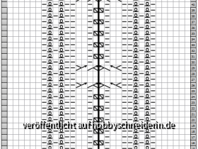 Zomusobi_Planung2