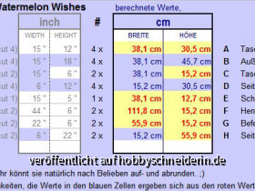 watermelonwishes diaperbag metrische werte