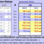 watermelonwishes diaperbag metrische werte