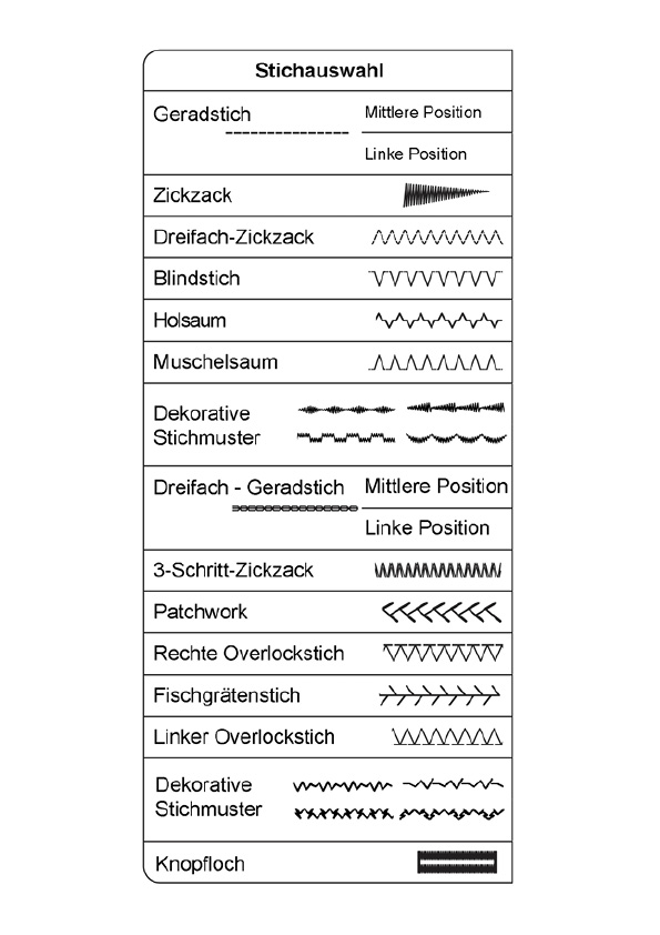 JUKI HZL-27Z Stichauswahl