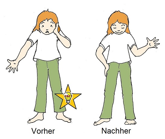 Anouk Der falsche Saum