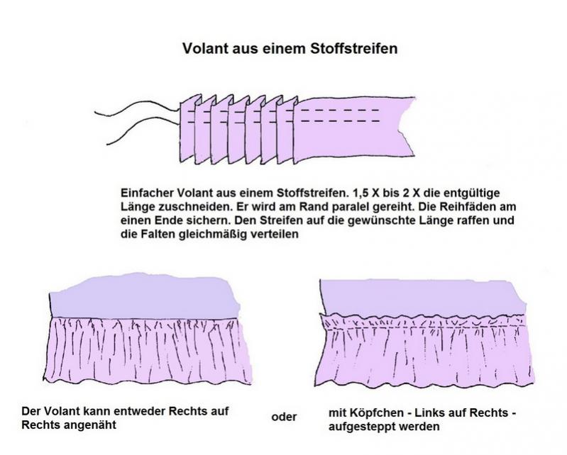 Streifenvolant Anouk