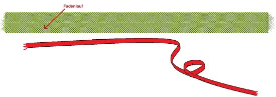 Paspelband selbst gemacht Anouk Fadenlauf