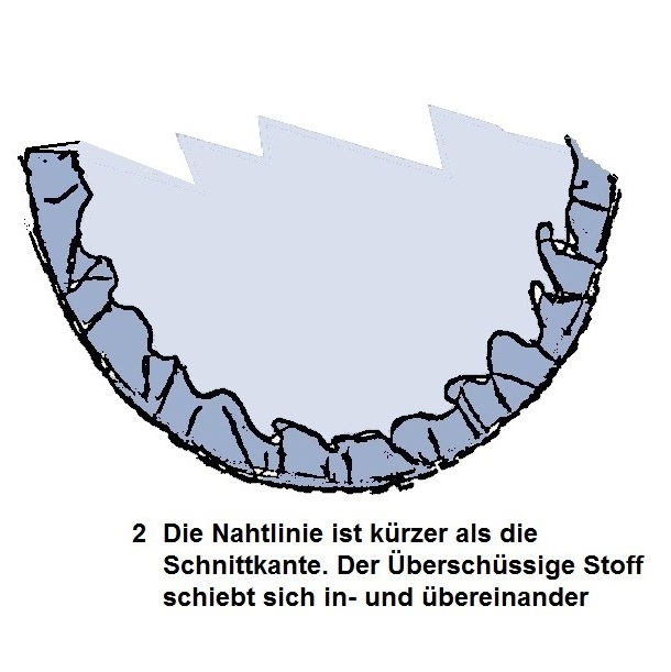 Nahtzugabe kürzere Nahtlinie Anouk