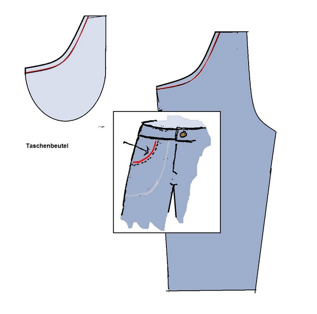 Nahtzugabe Eingrifftasche Hose Anouk