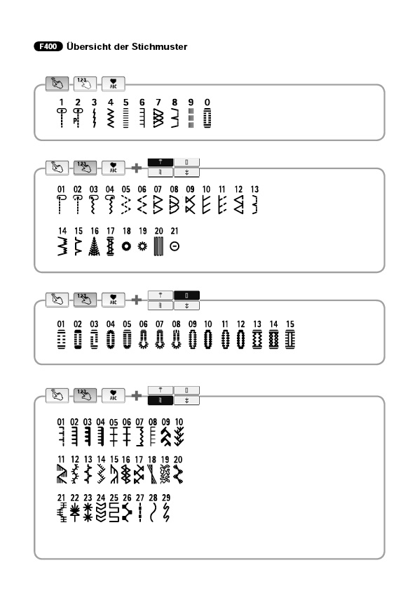 JUKI HZL-F400 Stichmuster