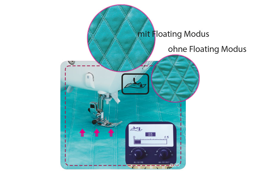 JUKI HZL-DX5 Floating-Modus