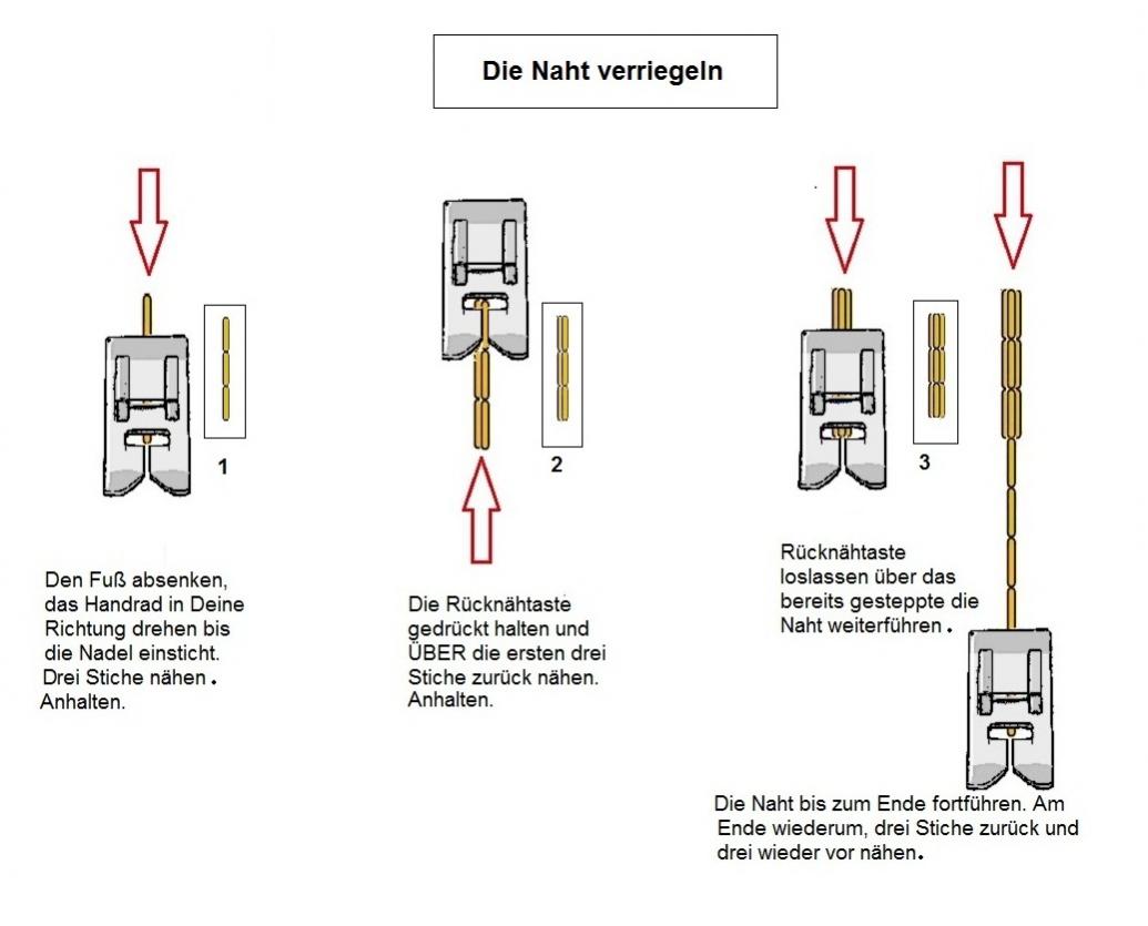 Anouk Naht verriegeln vernähen Anleitung