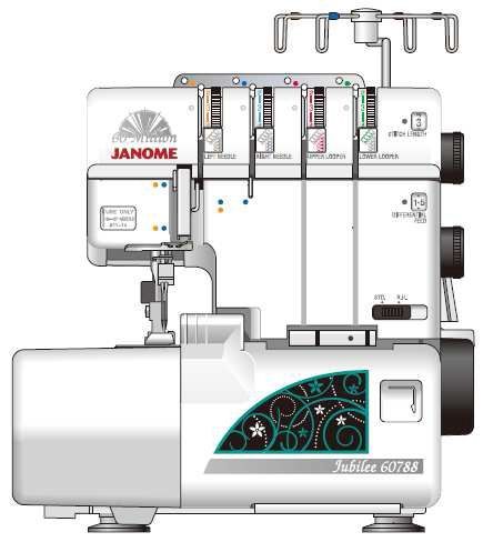 Janome Jubilee 60788