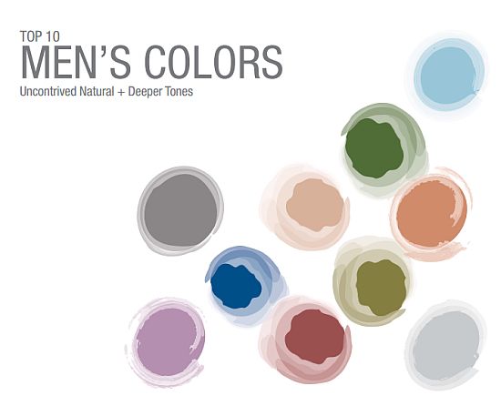 Pantone Top10 Mens Colors Marsala